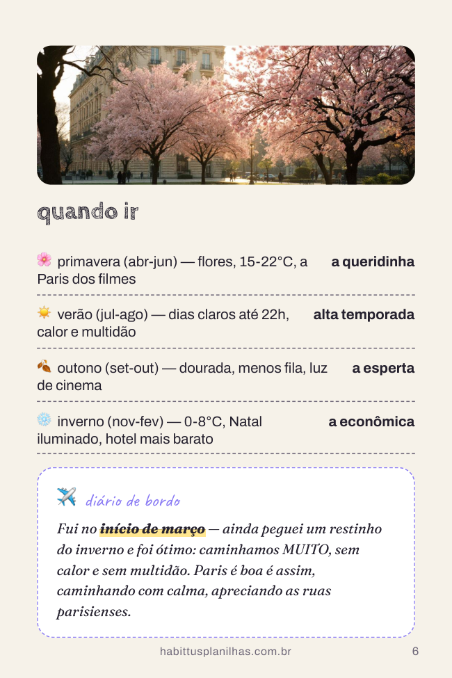 Página real do Guia Habittus de Paris